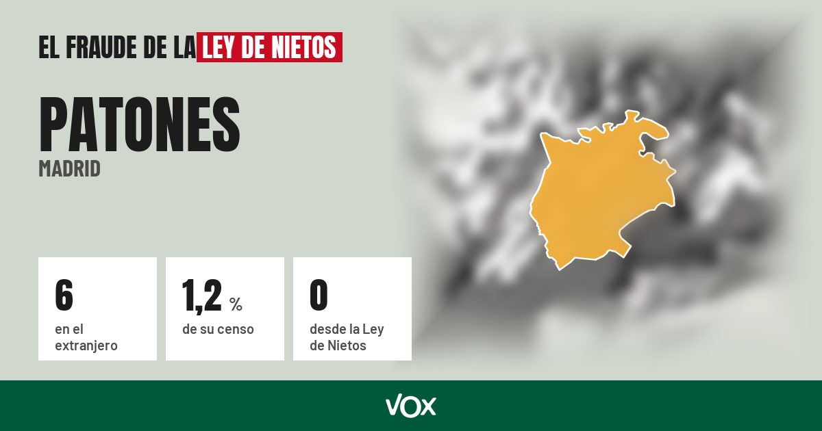 Patones (Madrid): 6 electores en el extranjero, el 1,2 % de su censo