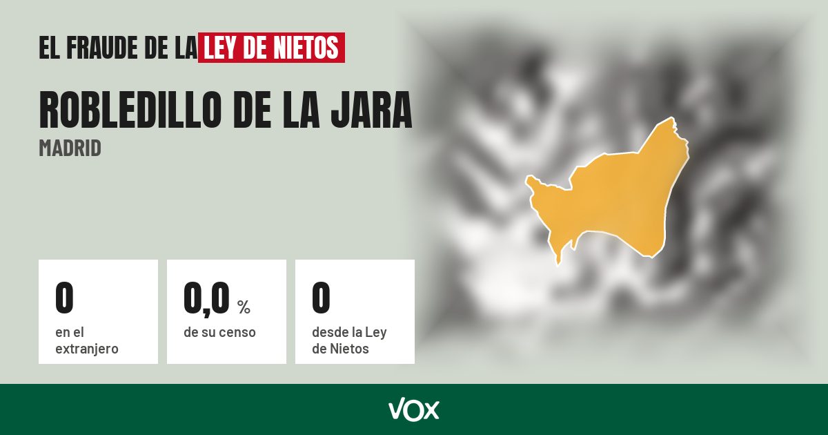 Robledillo de la Jara (Madrid): 0 electores en el extranjero, el 0,0 % de su censo