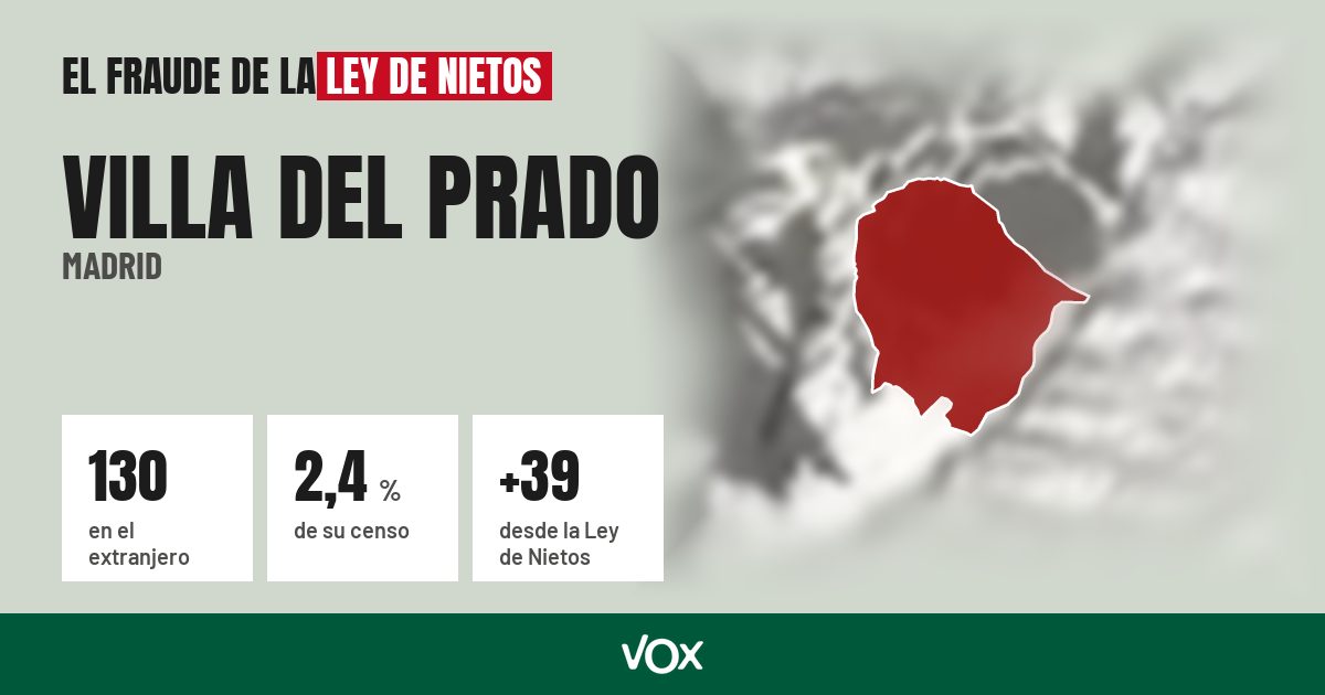 Villa del Prado (Madrid): 130 electores en el extranjero, el 2,4 % de su censo