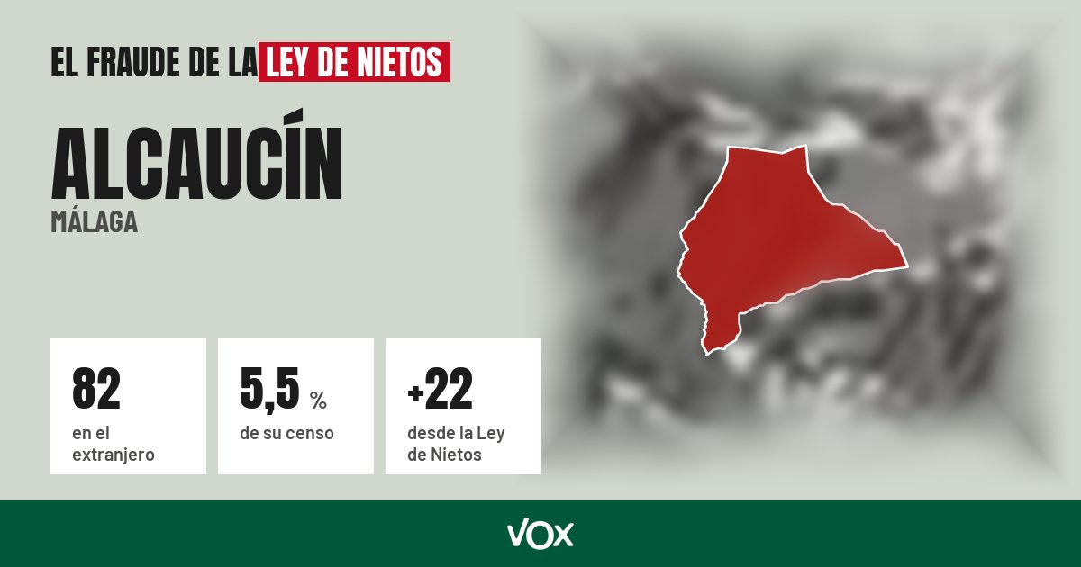 Alcaucín (Málaga): 82 electores en el extranjero, el 5,5 % de su censo