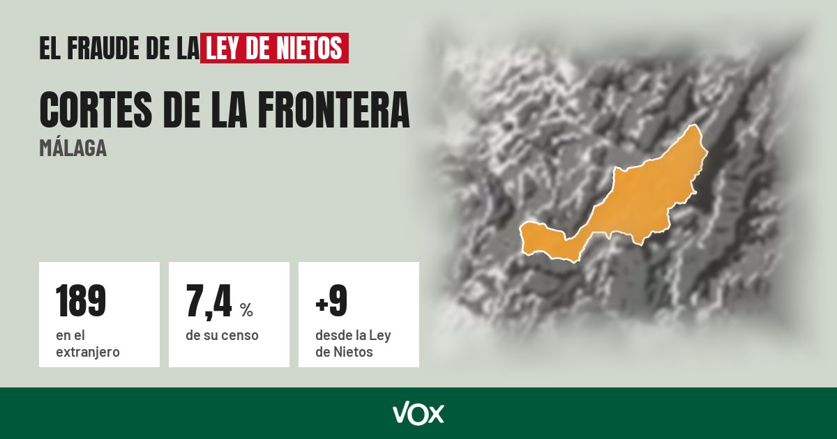 Cortes de la Frontera (Málaga): 189 electores en el extranjero, el 7,4 % de su censo
