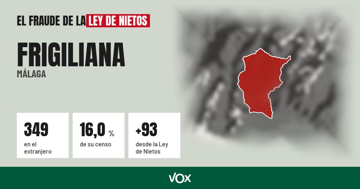 Frigiliana (Málaga): 349 electores en el extranjero, el 16,0 % de su censo