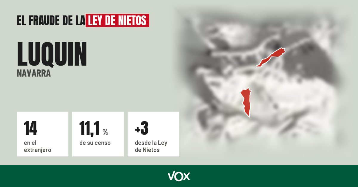 Luquin (Navarra): 14 electores en el extranjero, el 11,1 % de su censo