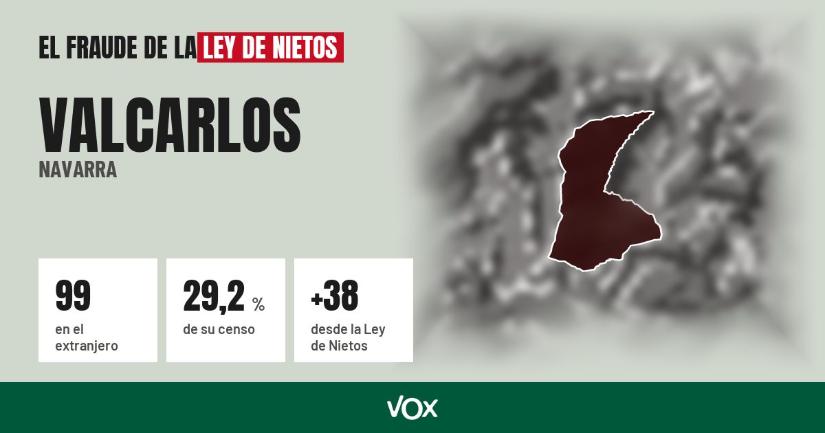 Valcarlos (Navarra): 99 electores en el extranjero, el 29,2 % de su censo