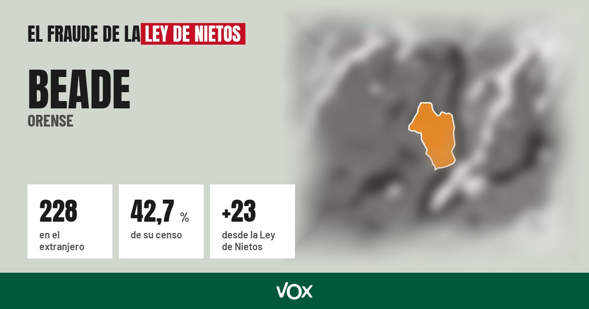 Beade (Orense): 228 electores en el extranjero, el 42,7 % de su censo