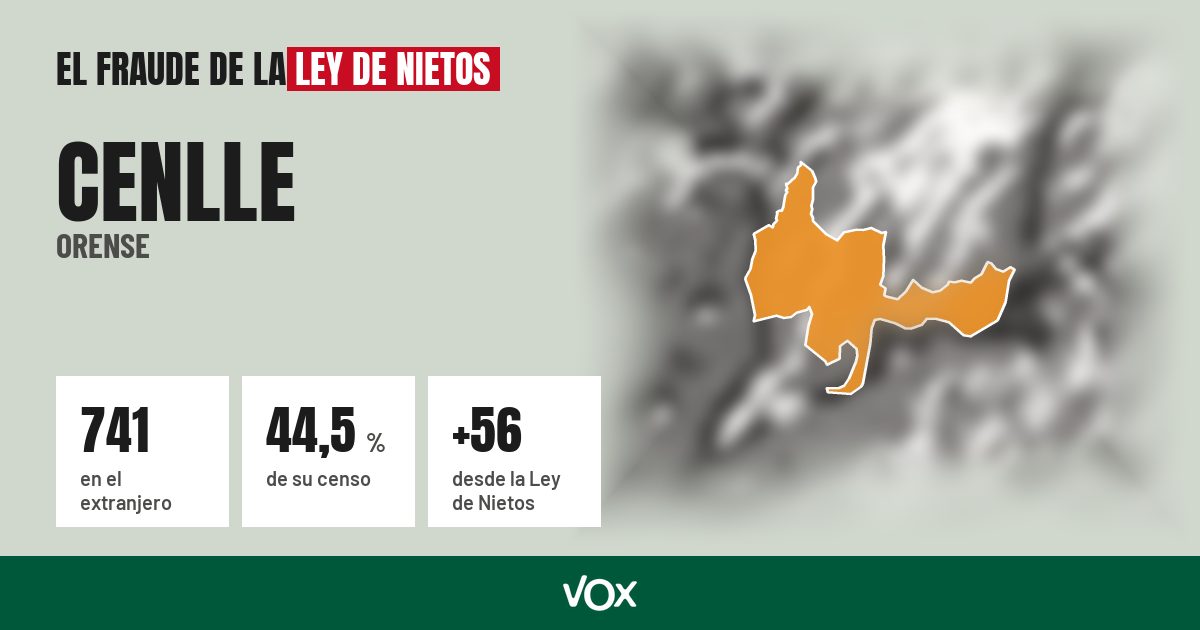 Cenlle (Orense): 741 electores en el extranjero, el 44,5 % de su censo