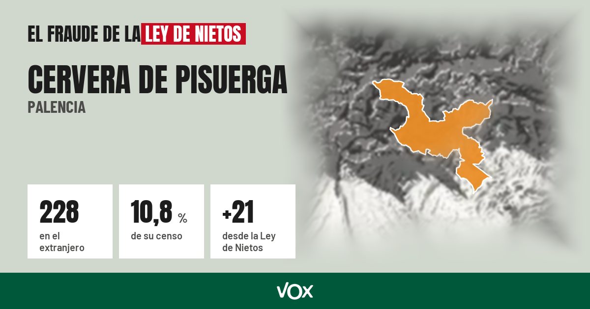 Cervera de Pisuerga (Palencia): 228 electores en el extranjero, el 10,8 % de su censo