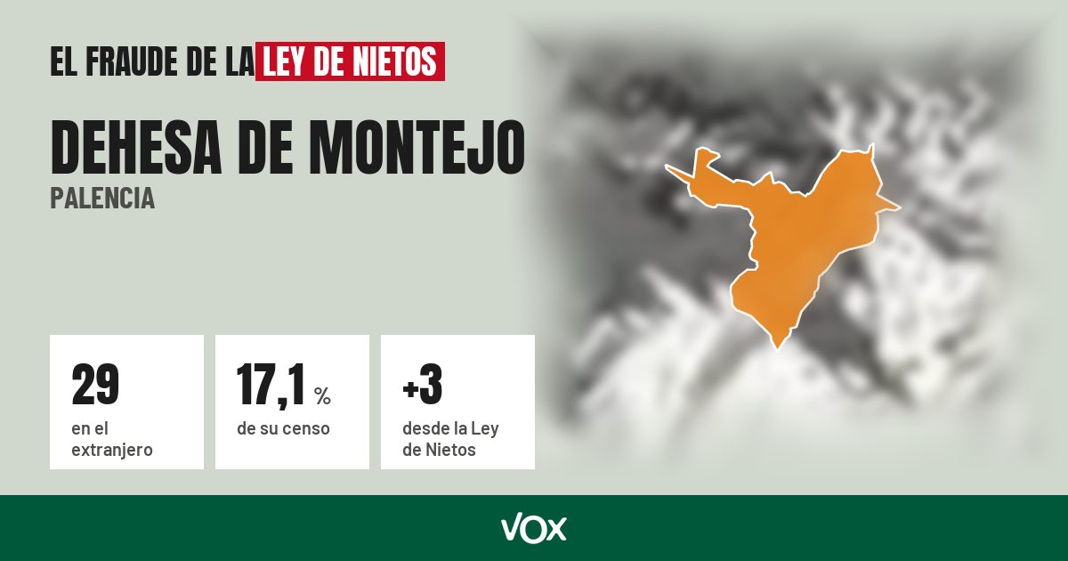 Dehesa de Montejo (Palencia): 29 electores en el extranjero, el 17,1 % de su censo