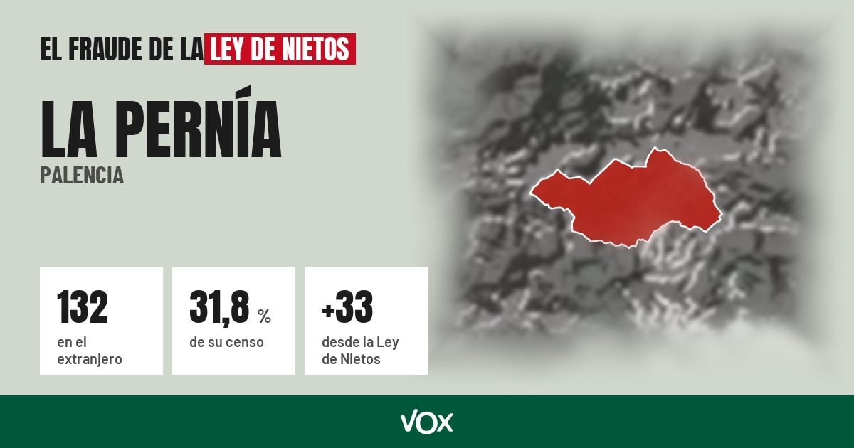 La Pernía (Palencia): 132 electores en el extranjero, el 31,8 % de su censo