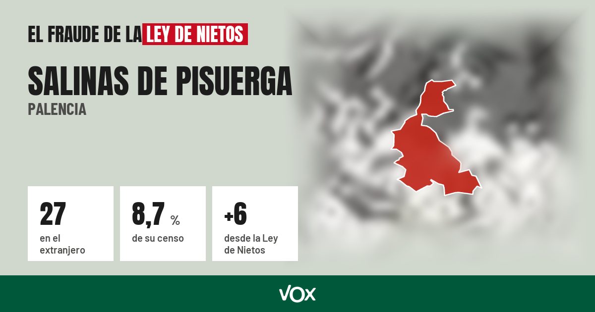 Salinas de Pisuerga (Palencia): 27 electores en el extranjero, el 8,7 % de su censo