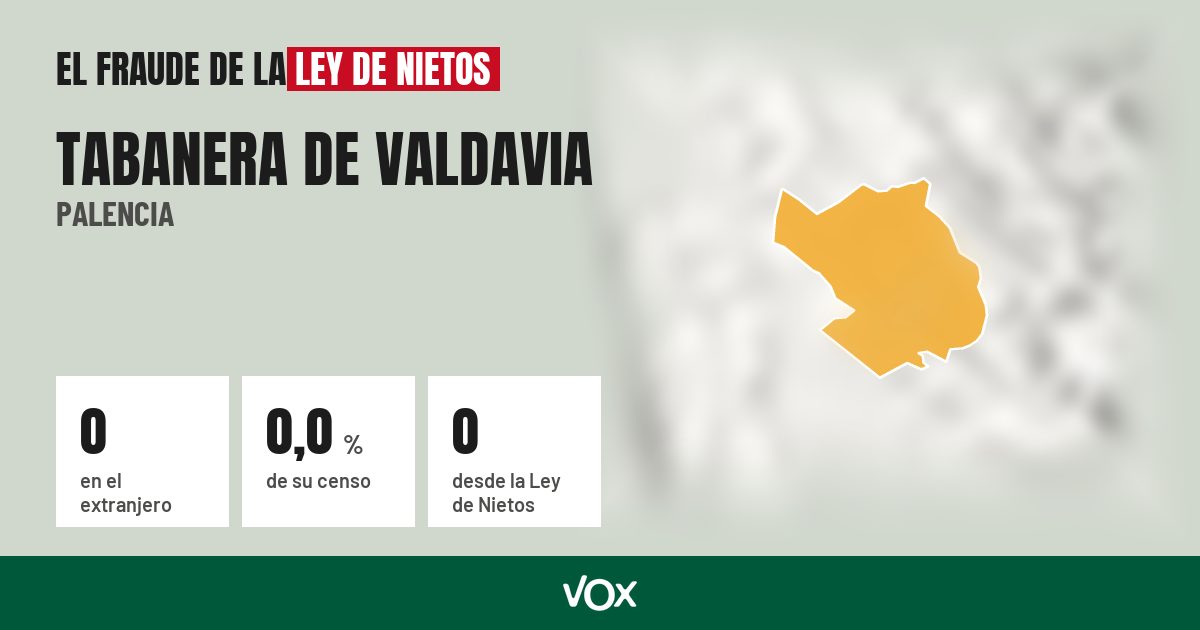 Tabanera de Valdavia (Palencia): 0 electores en el extranjero, el 0,0 % de su censo