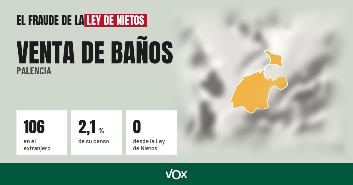Venta de Baños (Palencia): 106 electores en el extranjero, el 2,1 % de su censo