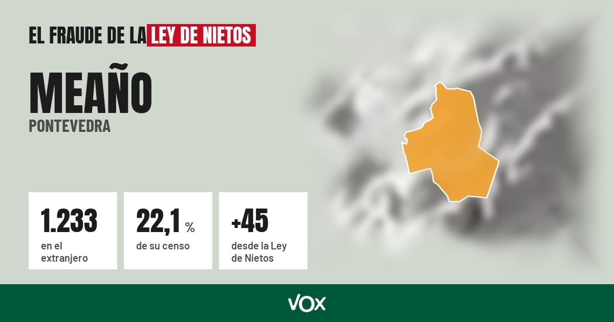 Meaño (Pontevedra): 1.233 electores en el extranjero, el 22,1 % de su censo