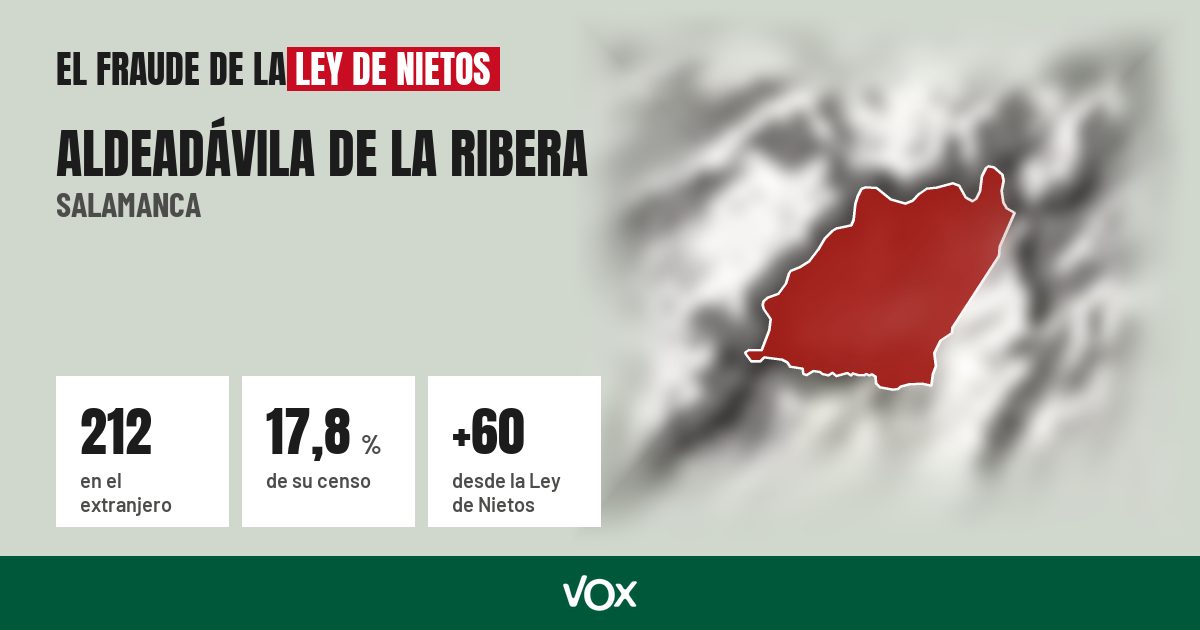 Aldeadávila de la Ribera (Salamanca): 212 electores en el extranjero, el 17,8 % de su censo