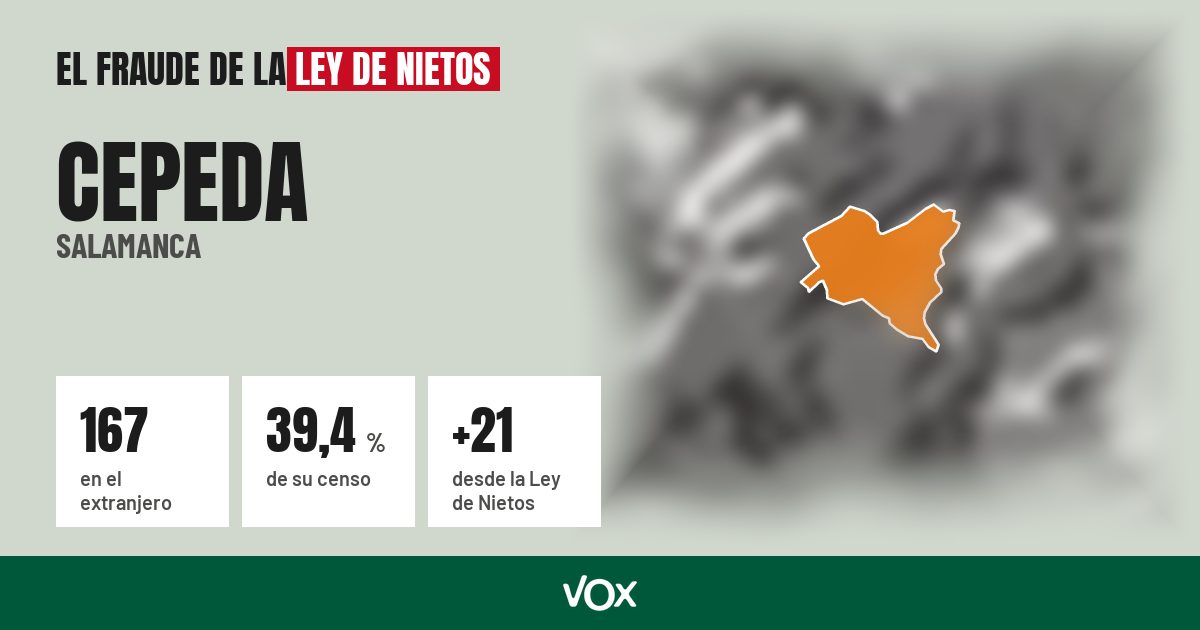 Cepeda (Salamanca): 167 electores en el extranjero, el 39,4 % de su censo