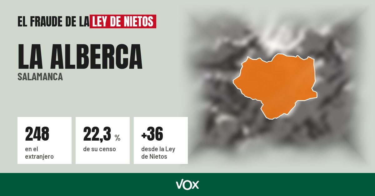 La Alberca (Salamanca): 248 electores en el extranjero, el 22,3 % de su censo