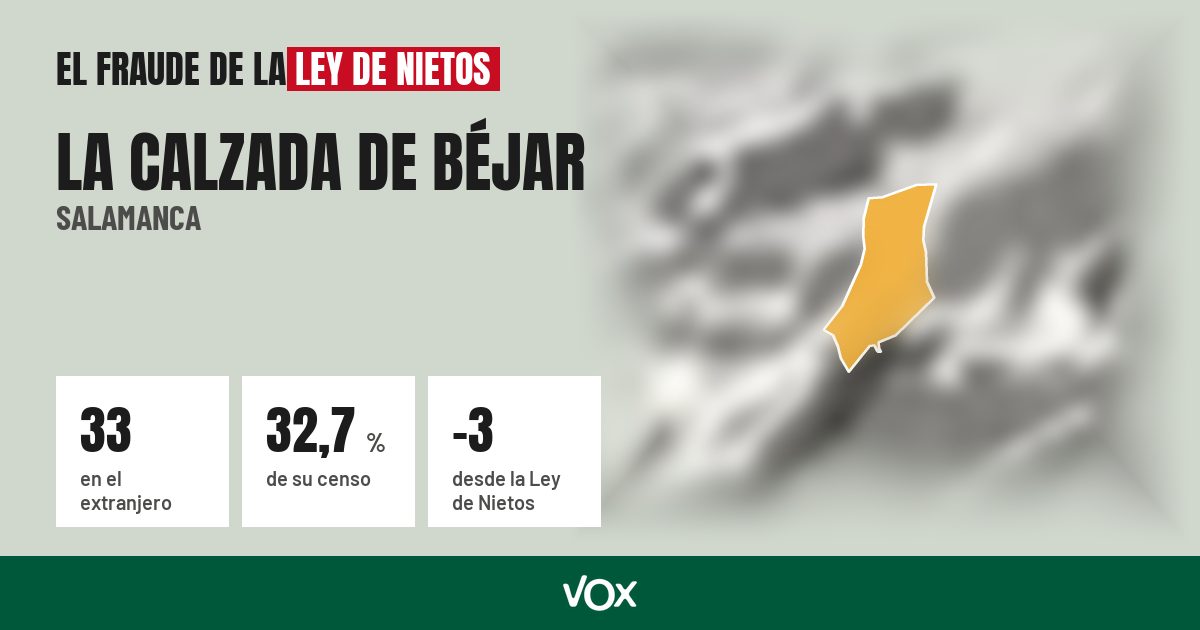 La Calzada de Béjar (Salamanca): 33 electores en el extranjero, el 32,7 % de su censo