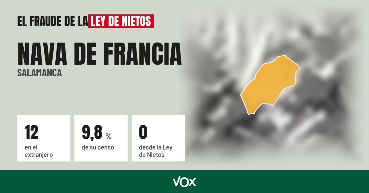 Nava de Francia (Salamanca): 12 electores en el extranjero, el 9,8 % de su censo