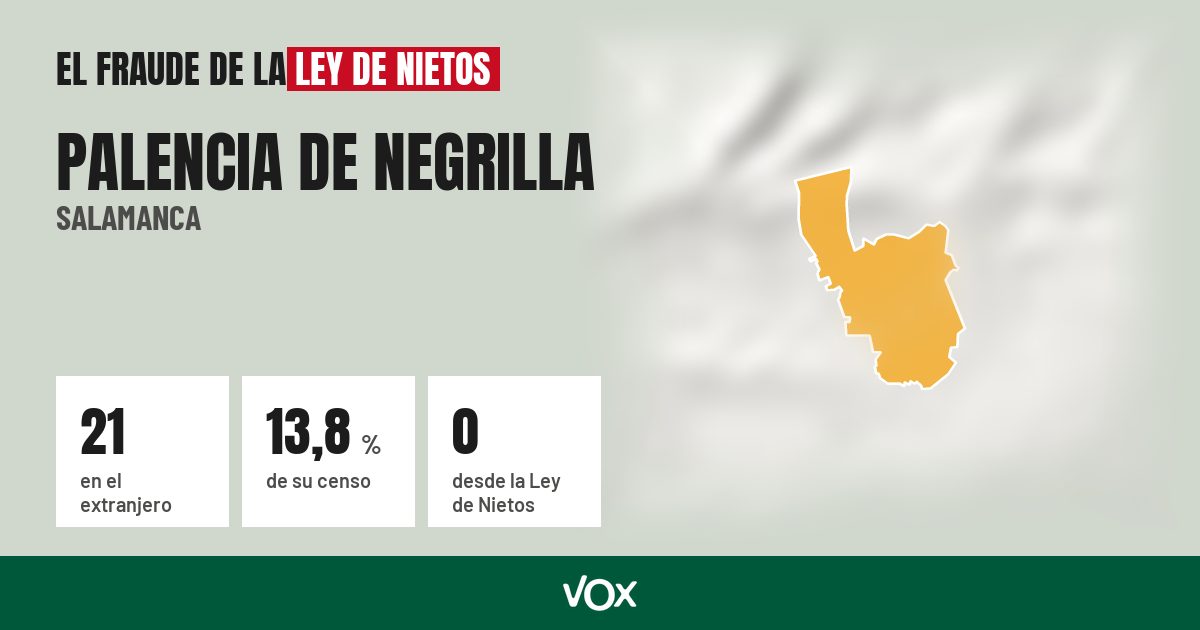 Palencia de Negrilla (Salamanca): 21 electores en el extranjero, el 13,8 % de su censo