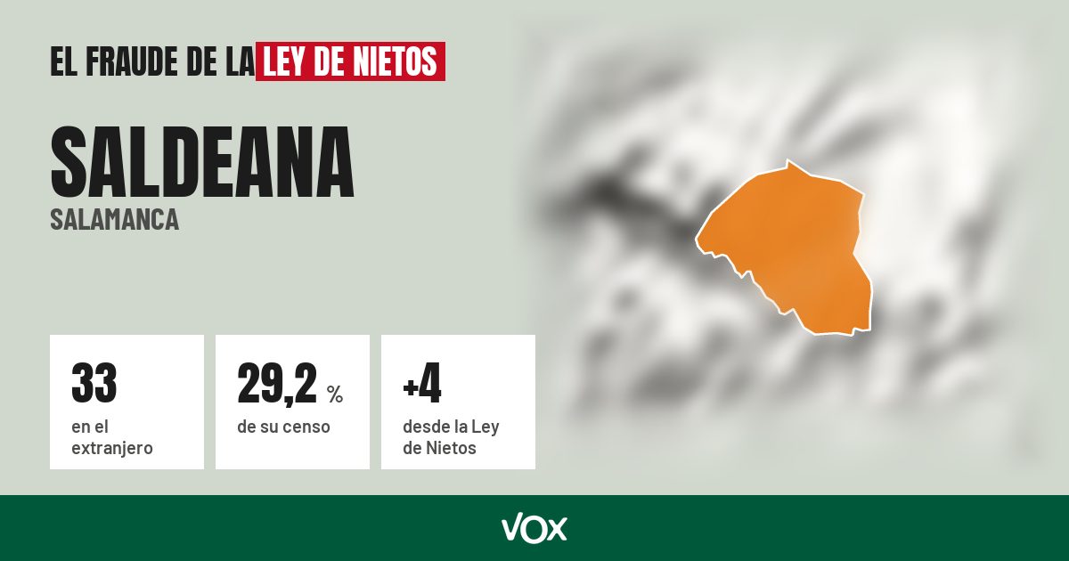 Saldeana (Salamanca): 33 electores en el extranjero, el 29,2 % de su censo