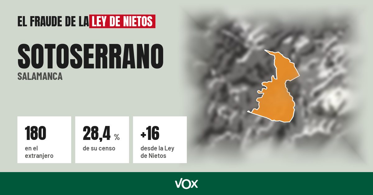 Sotoserrano (Salamanca): 180 electores en el extranjero, el 28,4 % de su censo