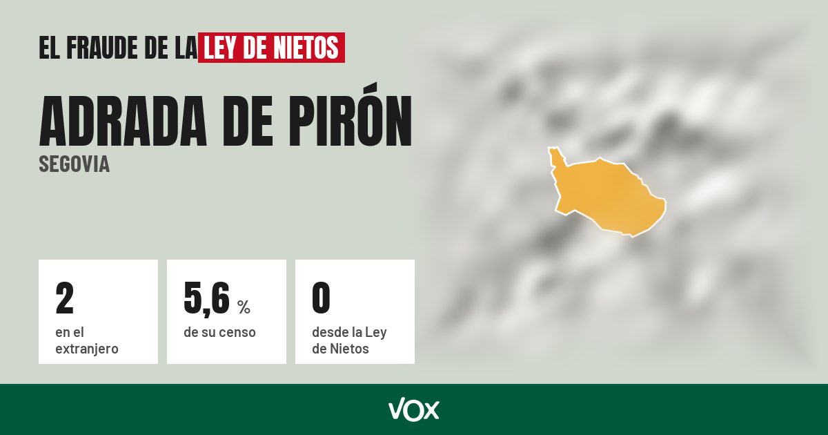 Adrada de Pirón (Segovia): 2 electores en el extranjero, el 5,6 % de su censo