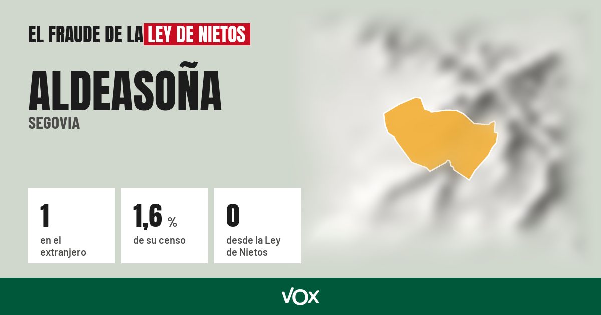 Aldeasoña (Segovia): 1 electores en el extranjero, el 1,6 % de su censo