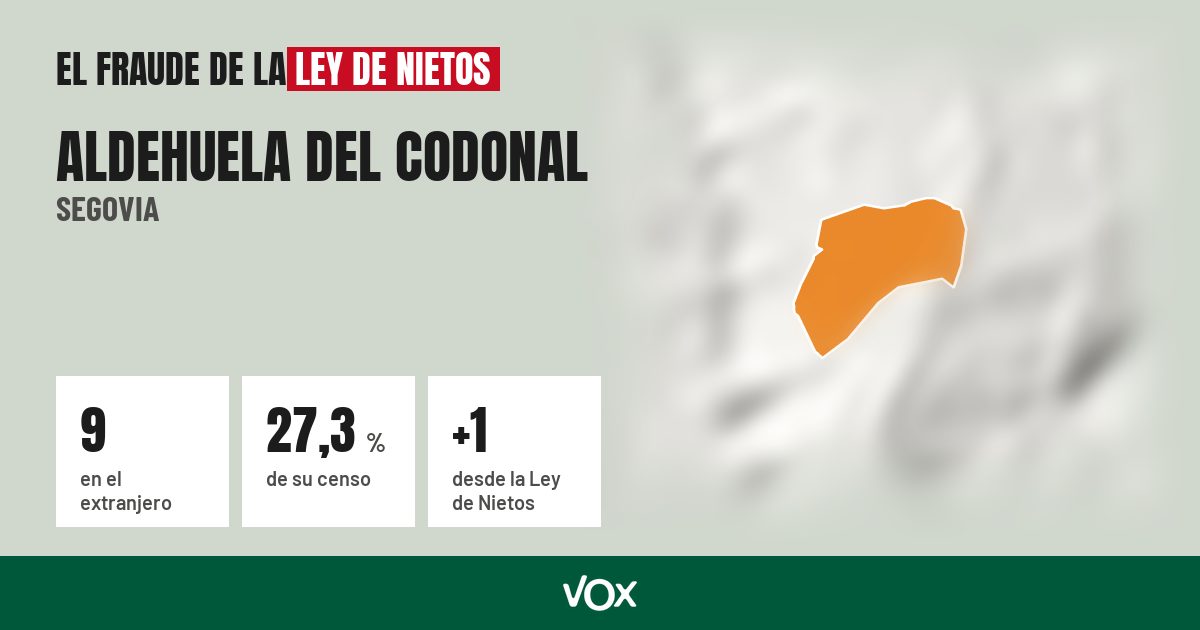 Aldehuela del Codonal (Segovia): 9 electores en el extranjero, el 27,3 % de su censo