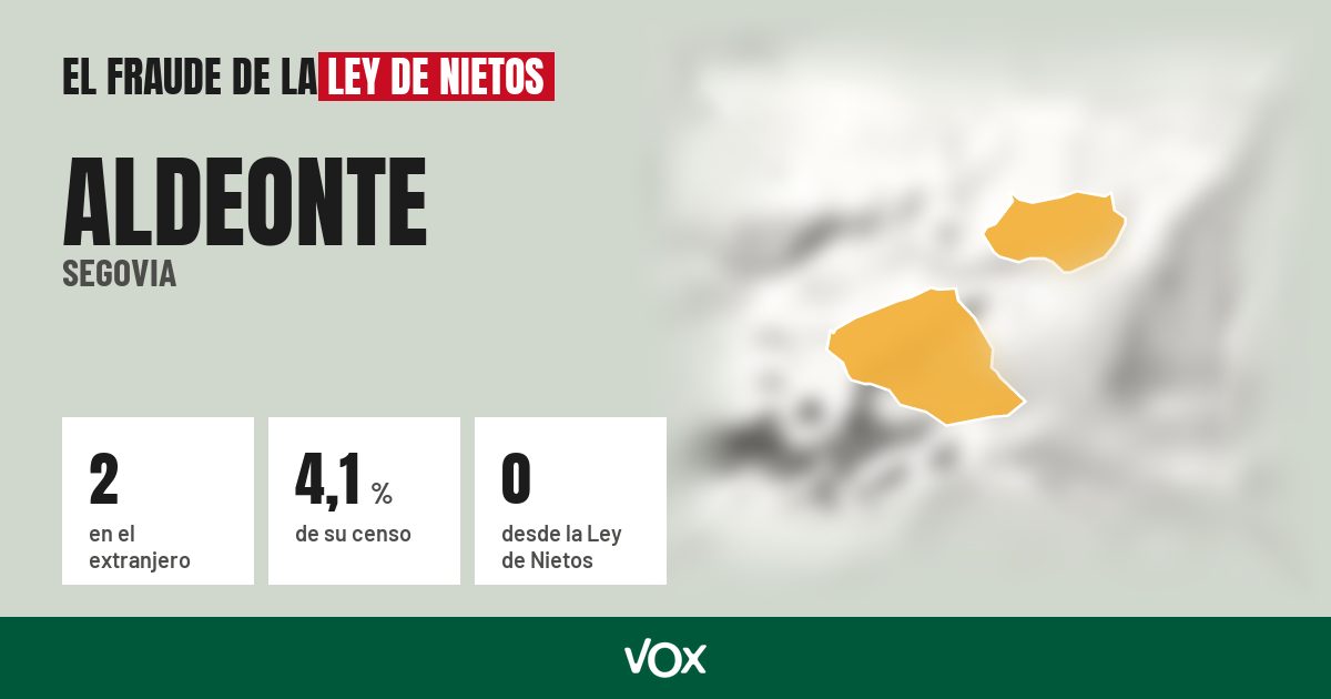 Aldeonte (Segovia): 2 electores en el extranjero, el 4,1 % de su censo