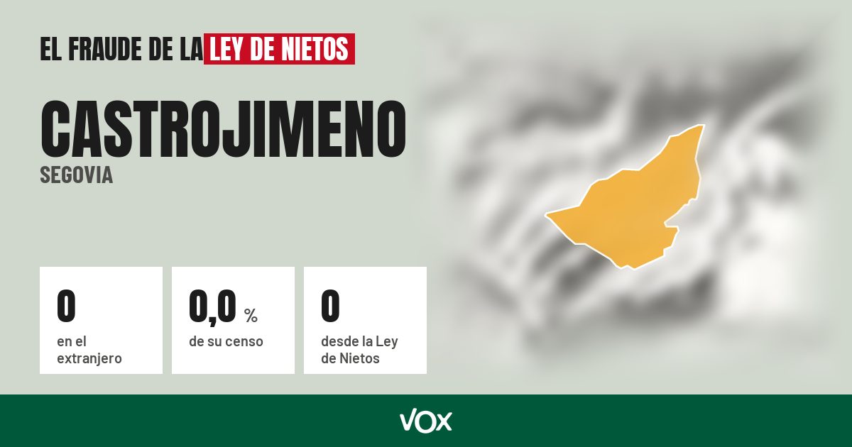 Castrojimeno (Segovia): 0 electores en el extranjero, el 0,0 % de su censo