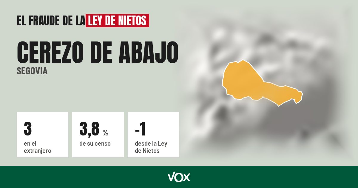 Cerezo de Abajo (Segovia): 3 electores en el extranjero, el 3,8 % de su censo