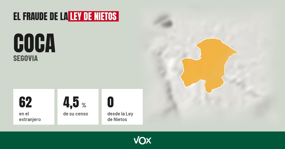 Coca (Segovia): 62 electores en el extranjero, el 4,5 % de su censo
