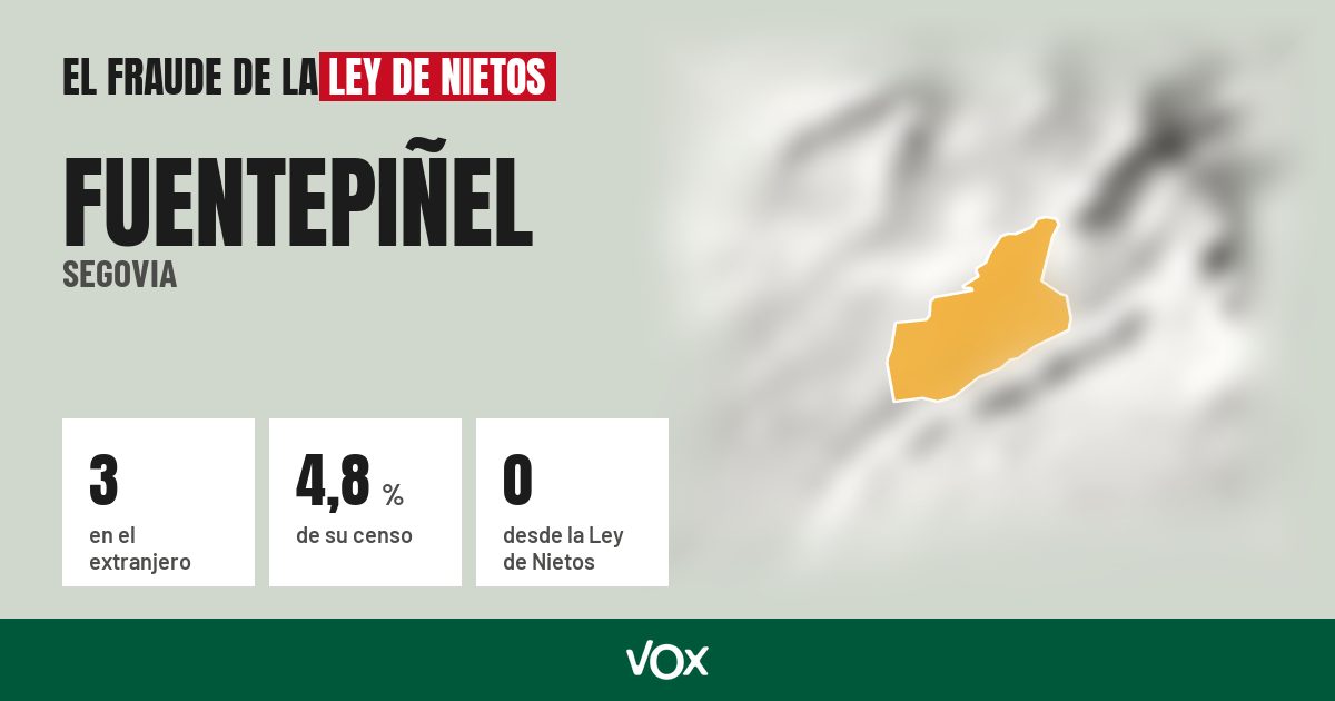 Fuentepiñel (Segovia): 3 electores en el extranjero, el 4,8 % de su censo