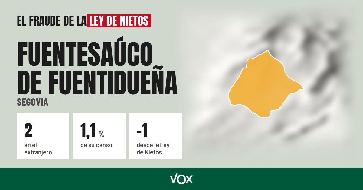 Fuentesaúco de Fuentidueña (Segovia): 2 electores en el extranjero, el 1,1 % de su censo