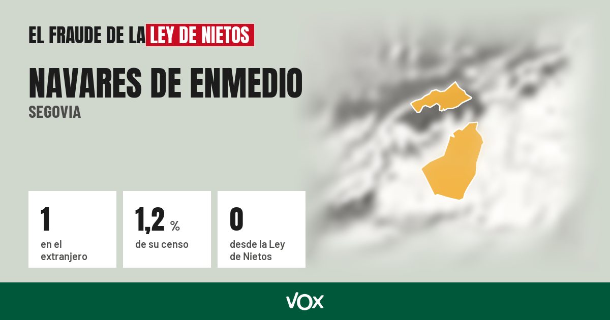 Navares de Enmedio (Segovia): 1 electores en el extranjero, el 1,2 % de su censo