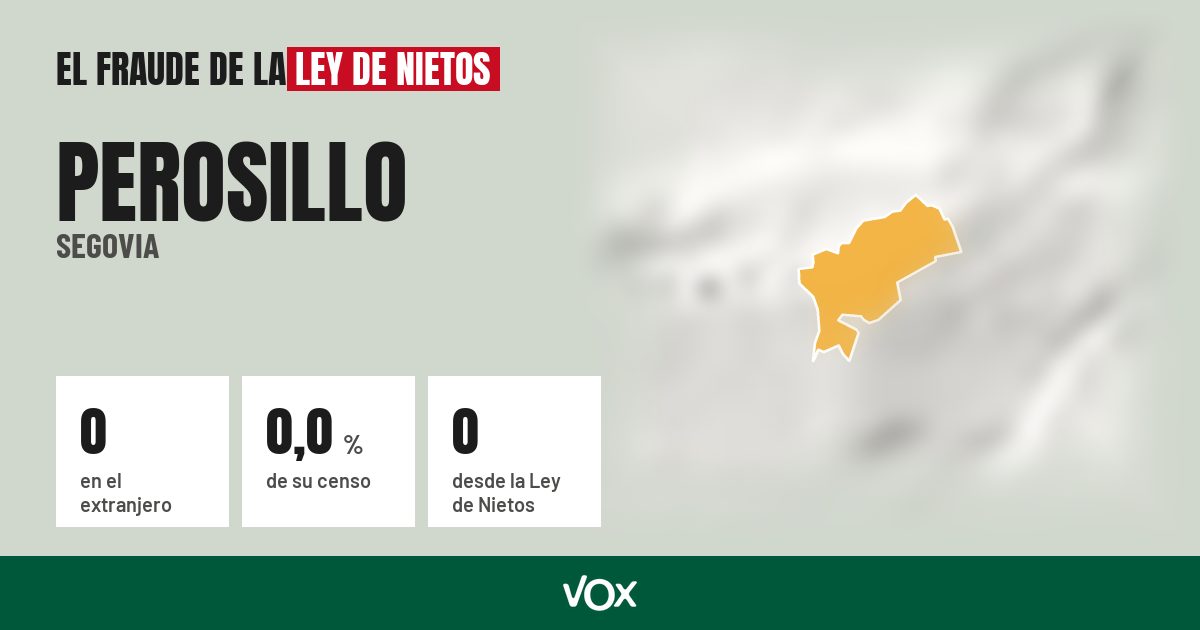 Perosillo (Segovia): 0 electores en el extranjero, el 0,0 % de su censo