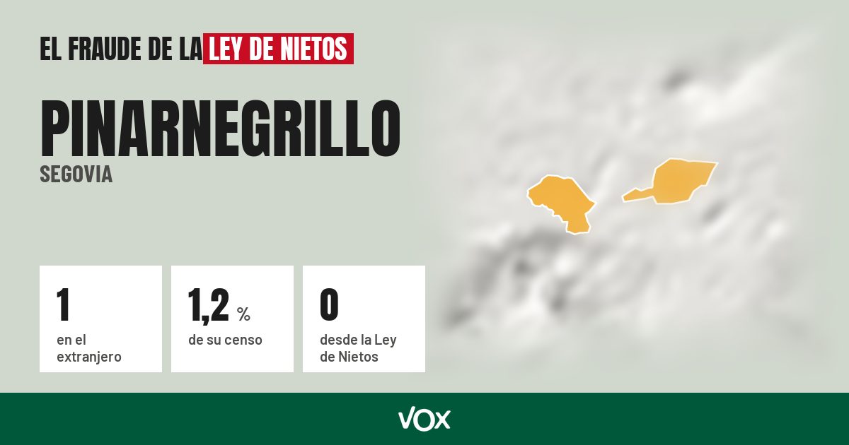 Pinarnegrillo (Segovia): 1 electores en el extranjero, el 1,2 % de su censo