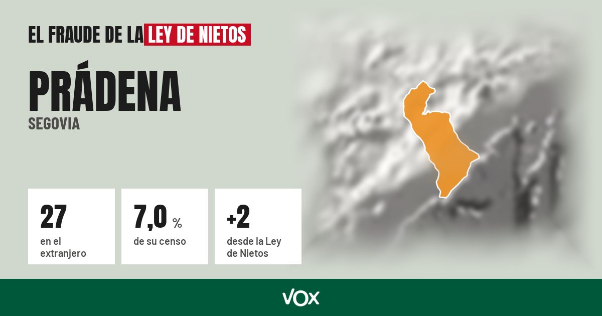Prádena (Segovia): 27 electores en el extranjero, el 7,0 % de su censo