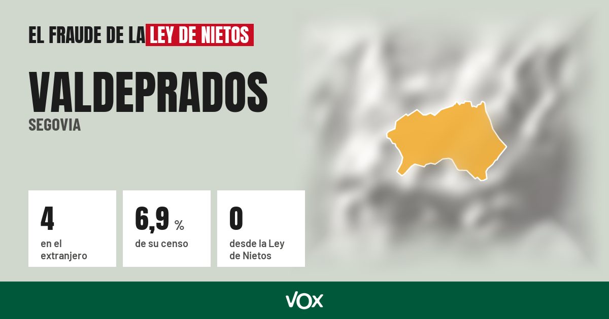 Valdeprados (Segovia): 4 electores en el extranjero, el 6,9 % de su censo