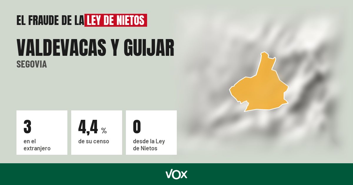 Valdevacas y Guijar (Segovia): 3 electores en el extranjero, el 4,4 % de su censo