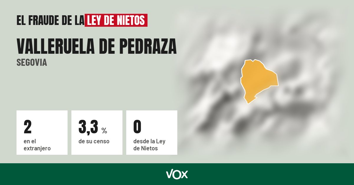 Valleruela de Pedraza (Segovia): 2 electores en el extranjero, el 3,3 % de su censo