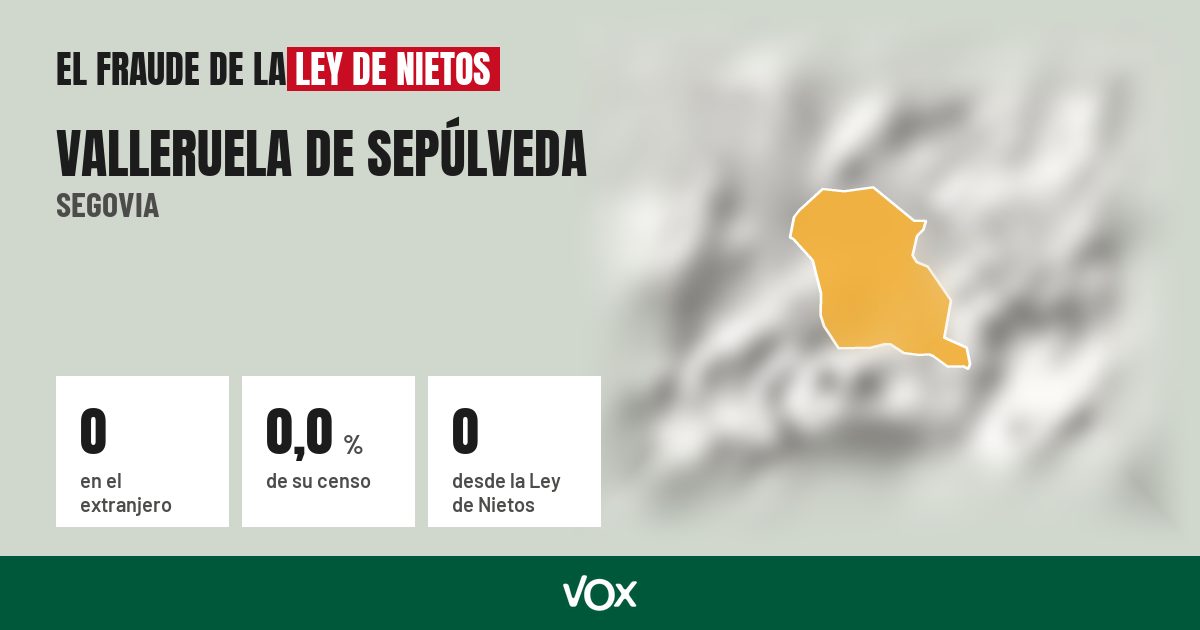 Valleruela de Sepúlveda (Segovia): 0 electores en el extranjero, el 0,0 % de su censo