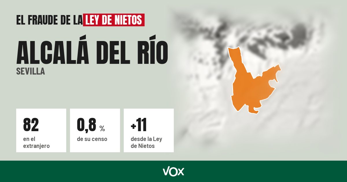 Alcalá del Río (Sevilla): 82 electores en el extranjero, el 0,8 % de su censo