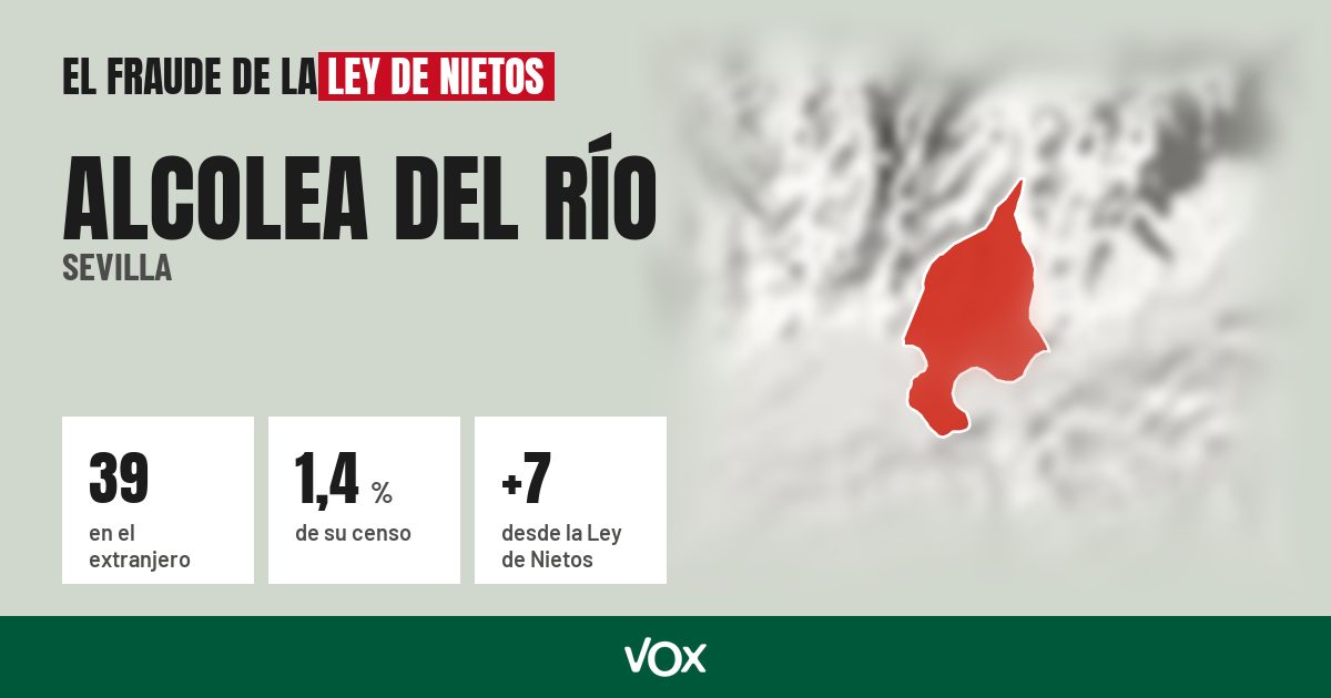 Alcolea del Río (Sevilla): 39 electores en el extranjero, el 1,4 % de su censo