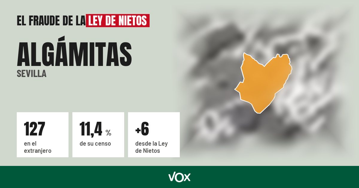 Algámitas (Sevilla): 127 electores en el extranjero, el 11,4 % de su censo