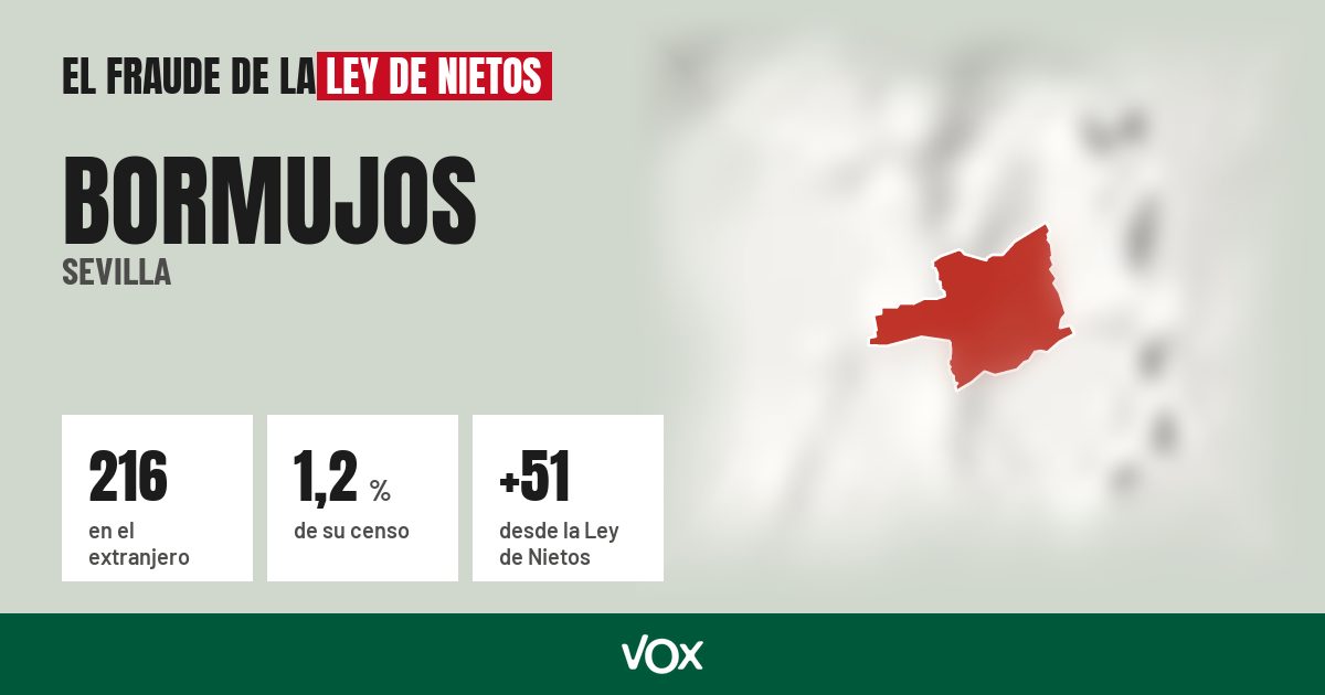 Bormujos (Sevilla): 216 electores en el extranjero, el 1,2 % de su censo