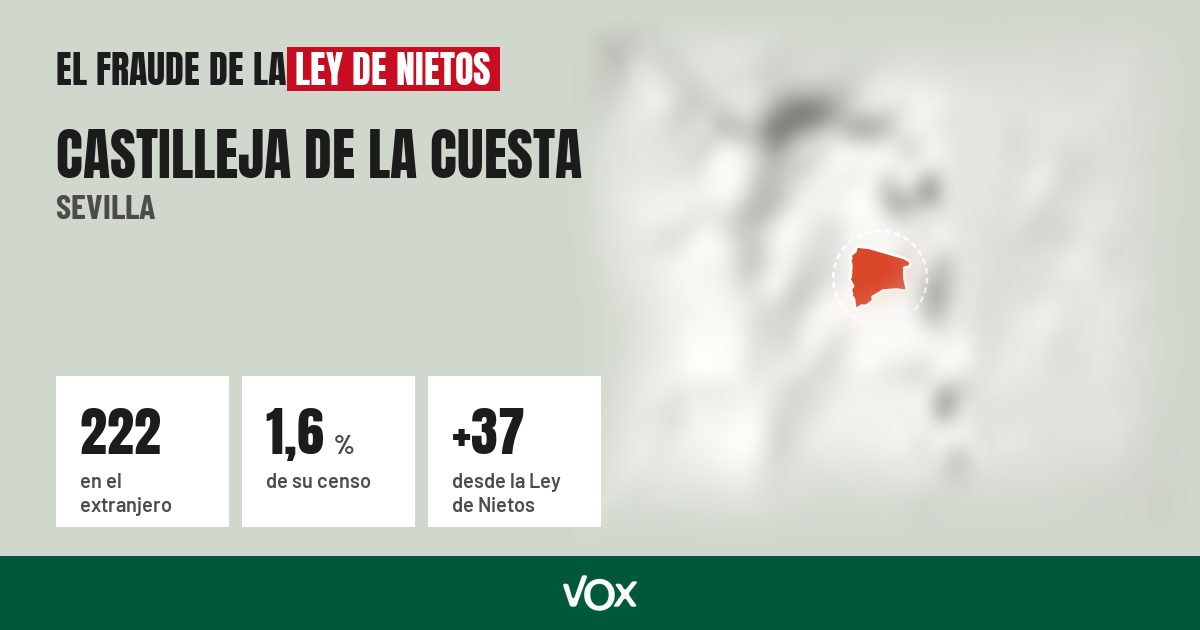 Castilleja de la Cuesta (Sevilla): 222 electores en el extranjero, el 1,6 % de su censo