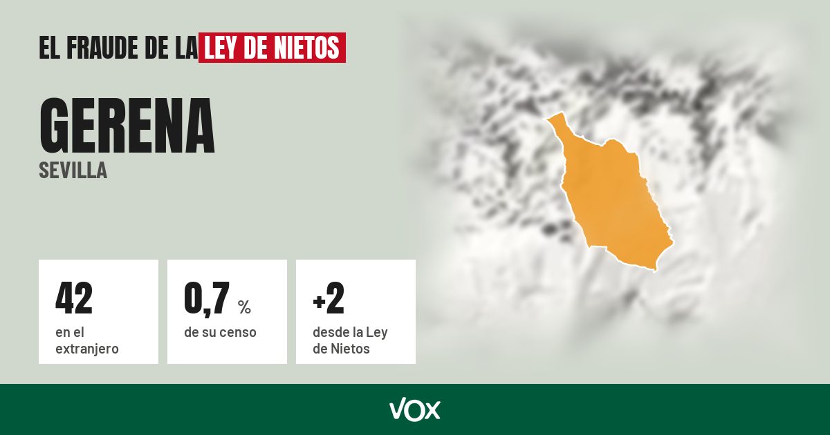 Gerena (Sevilla): 42 electores en el extranjero, el 0,7 % de su censo