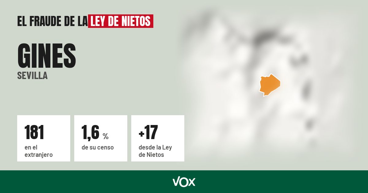 Gines (Sevilla): 181 electores en el extranjero, el 1,6 % de su censo