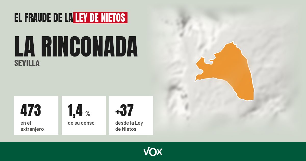 La Rinconada (Sevilla): 473 electores en el extranjero, el 1,4 % de su censo